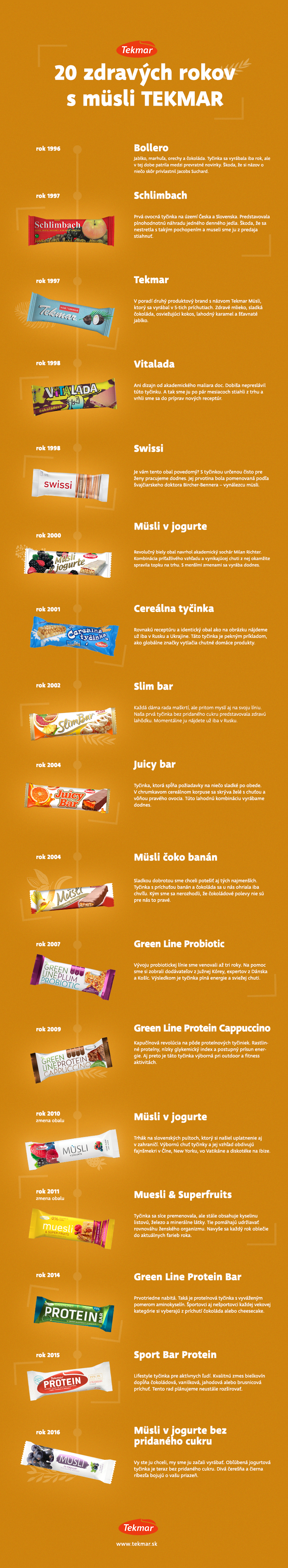 infografika-tekmar4